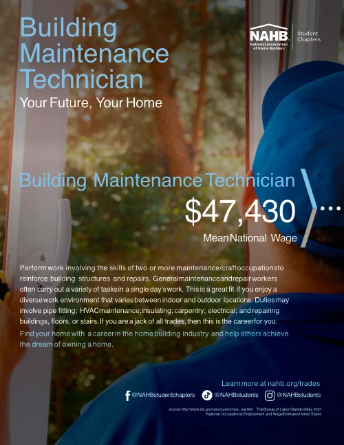 Building Maintenance Salary